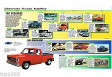 CHEVY TRUCK's History