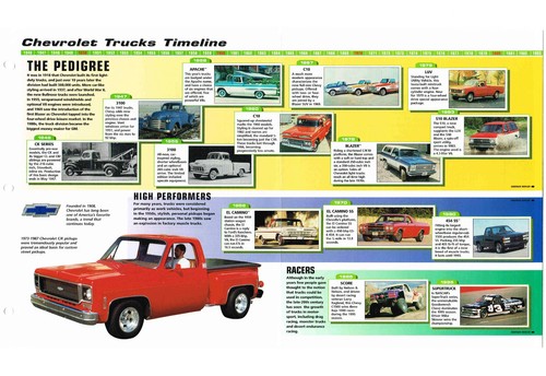 Chevy truck history - chevy,