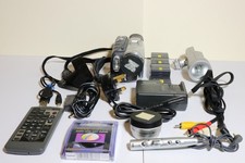 Panasonic NV-GS200 3CCD MiniDV