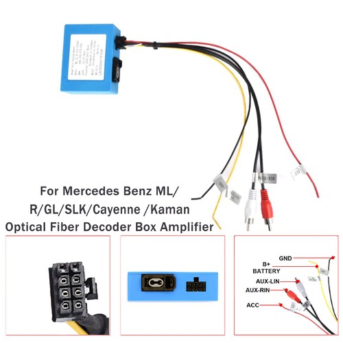 Optic fiber decoder for - optic,