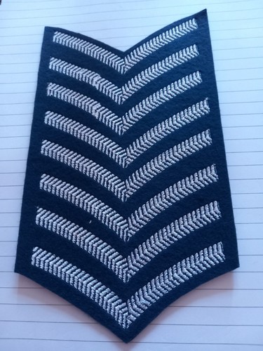 Royal air force - force, (raf)