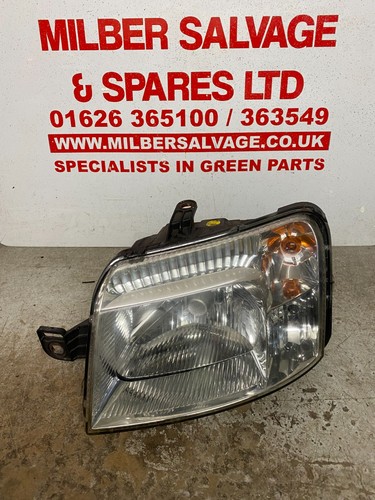 Fiat panda passenger side - passenger,