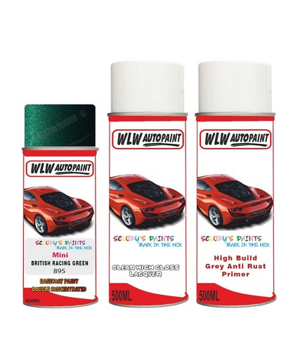 Paint for mini cooper - paint, british