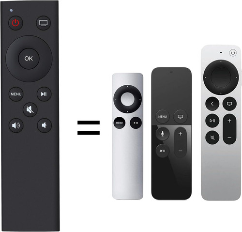 Replacement remote control - replacement,