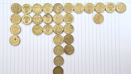 British one pound - british, £1