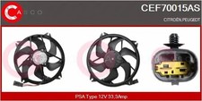 ELECTRIC MOTOR RADIATOR FAN
