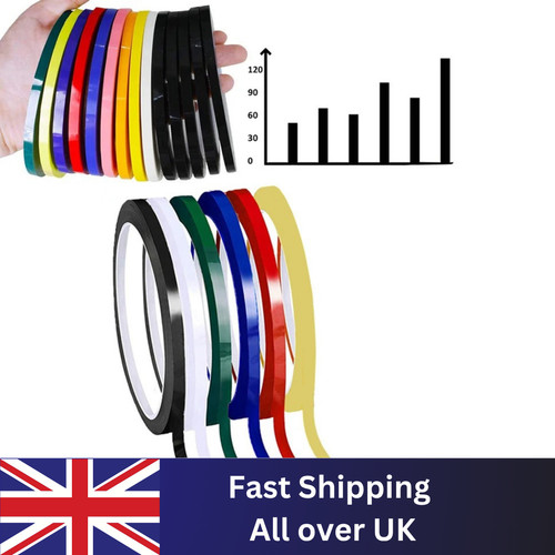 Pin stripe tape pinstripe roll - tape,