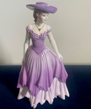 Coalport Ladies of Fashion