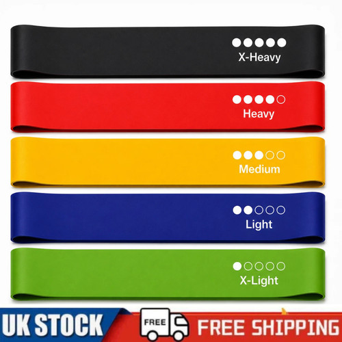 Resistance loop bands - loop,