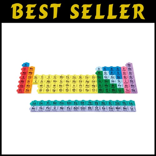 Colorful periodic table - periodic,