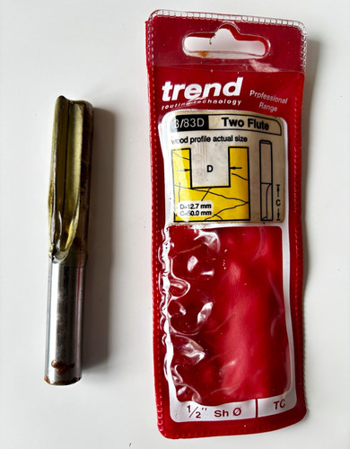 Trend 83d two - trend,