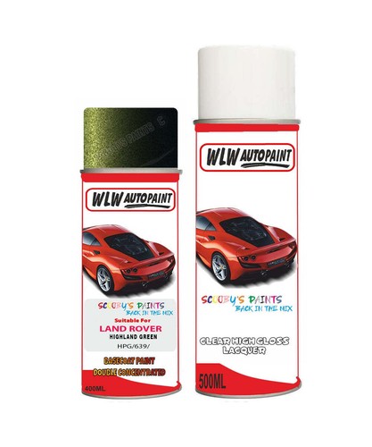 Paint suitable for - suitable, rover