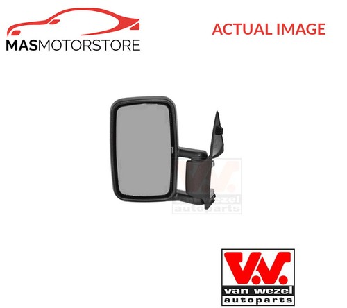 Outside rear view mirror - view, lhd