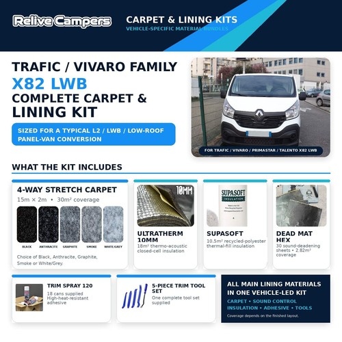 Renault trafic x82 - x82, lwb