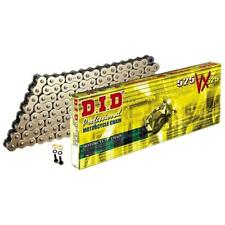 Transmission Chain DID