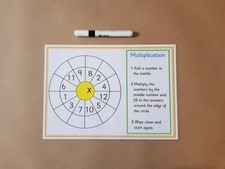 Multiplication Target Circle, Tables Practice worksheet, KS2 Numeracy Teaching