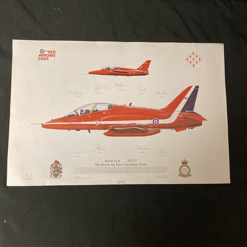 Raf red arrows - raf,