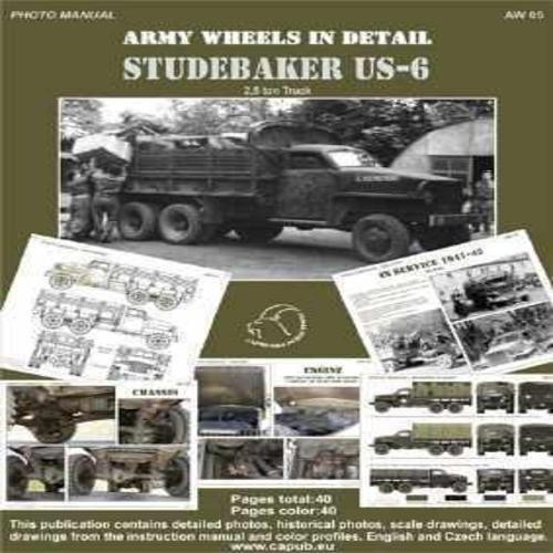Skp model army wheels - model, in