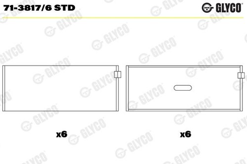 Fits glyco 3817 std - std, cor
