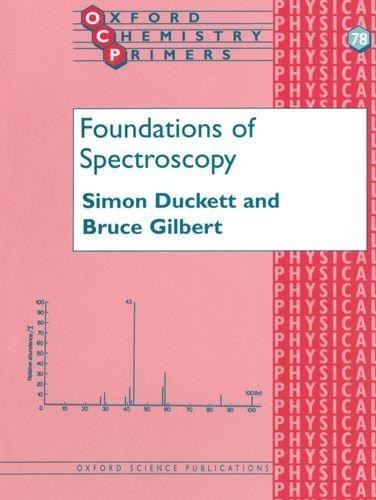 Foundations spectroscopy - of,