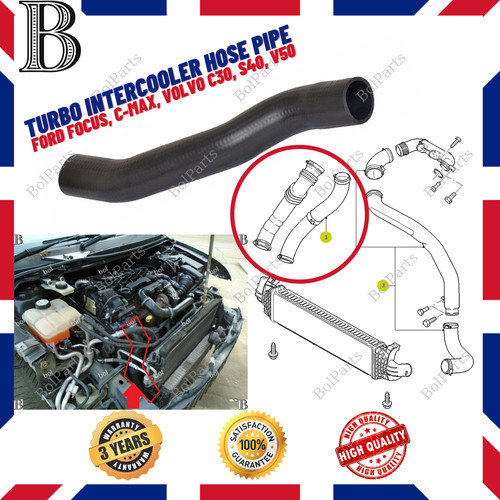 Turbo intercooler air duct - air,