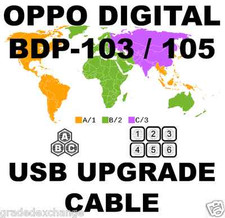 OPPO DIGITAL BDP-103 BDP-105