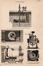 1868 PRINT ~ TURBINE ~ SCHIELE'S WATER WHEELS ~ FONTAINE & BRAULT'S