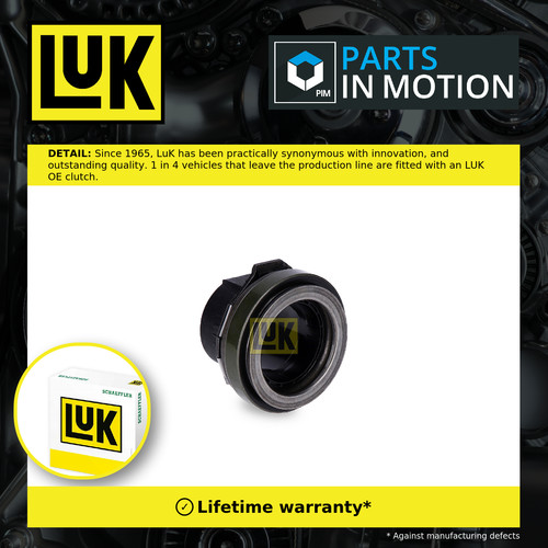 Clutch release bearing fits - release,