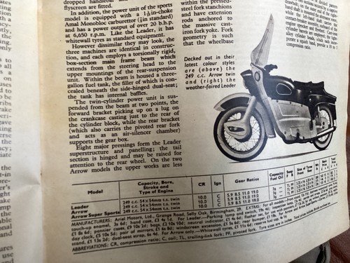 Ariel leader arrow advertising - ariel,