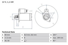 Bosch Starter For Alfa Romeo