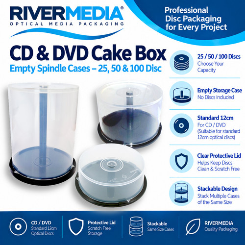 Rivermedia empty dvd - dvd, cake