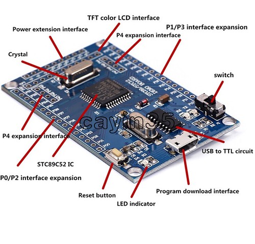 Scm minimum system - scm, board