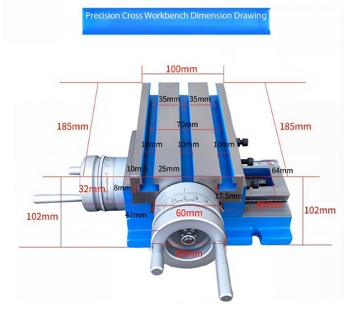 Precision cross table - precision, cross‑table