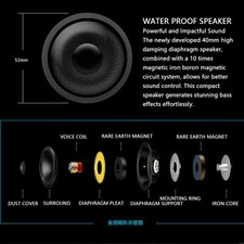 HG (Blue)Shower Radio Water