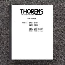 Stereo Turntable TD145-I