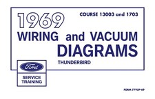 1969 Ford Thunderbird Wiring and Vacuum Diagrams Manual - 11x17 inch COMB Bound