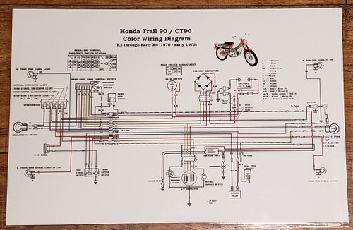 1970 thru early 75 - , honda