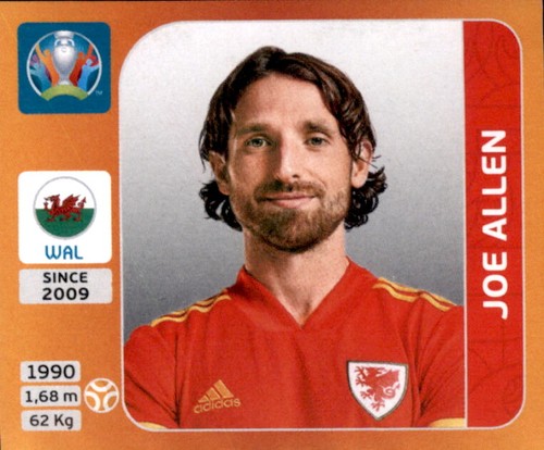 Panini euro 2020 tournament - 2020,