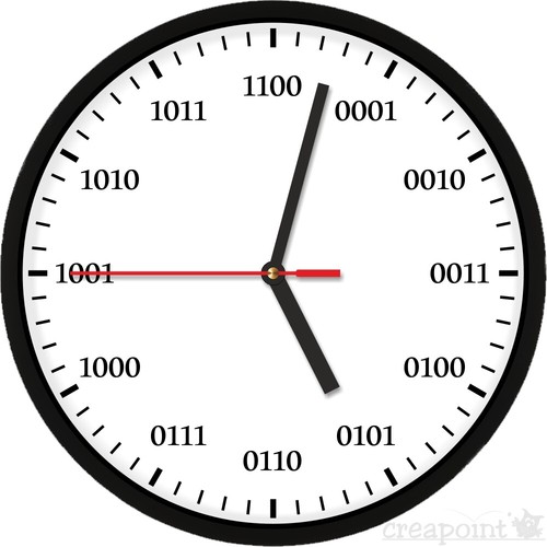 225 wall clock binary - #225,