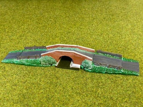 Model railway scenery gauge - railway,