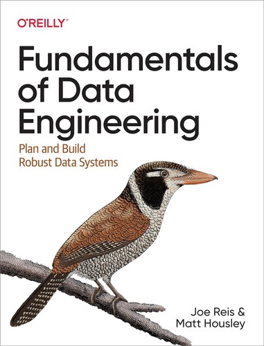 Fundamentals data - fundamentals,