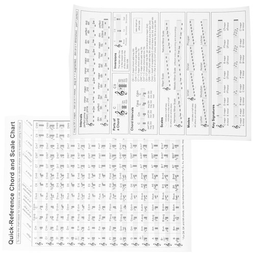 Practice harp chord poster - ,