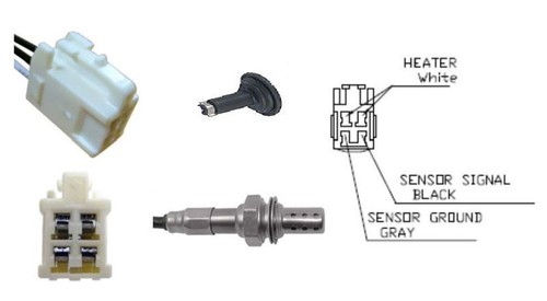 Post cat lambda sensor - lambda, for