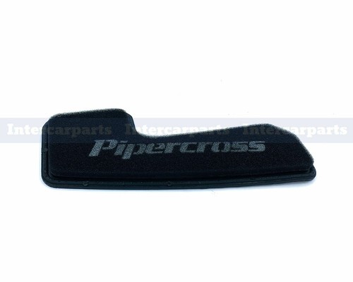 Pipercross panel performance - pipercross,