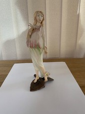 ALBANY WORCESTER Figure