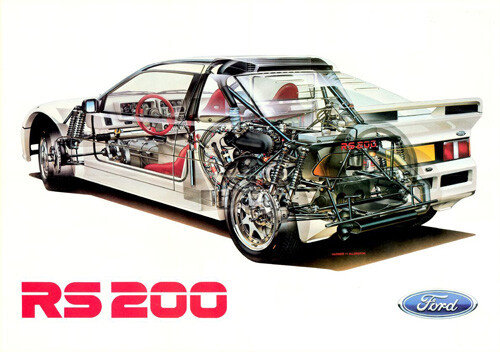 Ford rs200 wrc rally - rs200,