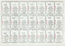 USSR Food Rations coupons (one