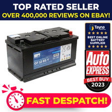 GF12065Y Sonnenschein Battery