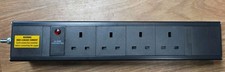 Burland 20A PDU Surge