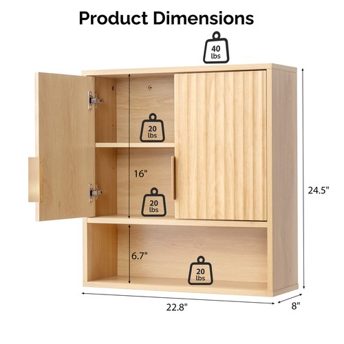 Bonnlo bathroom wall mounted - wall,